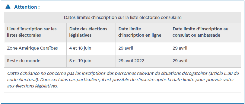 zone Am&eacute;rique cara&iuml;bes et reste du monde