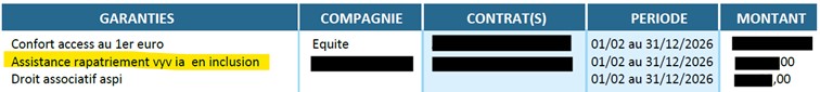Appel cotisation assistance inclusion